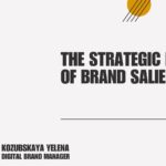 The Strategic Power of Brand Salience